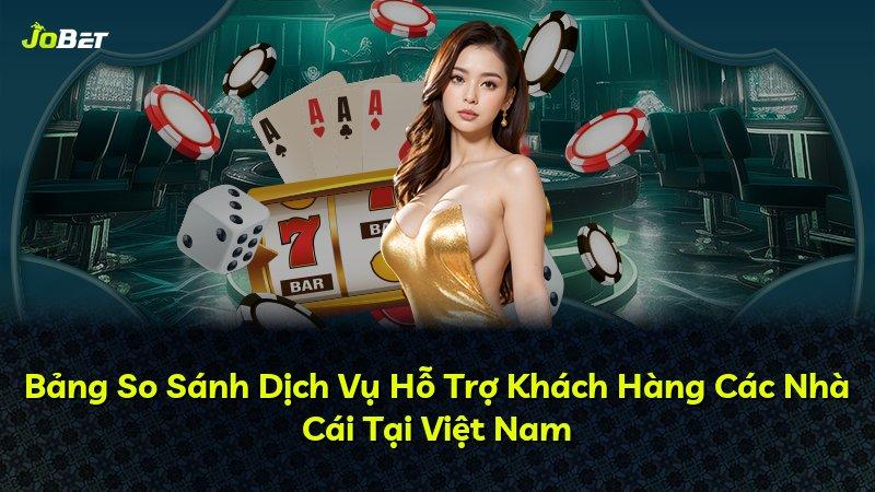 Bảng So Sánh Dịch Vụ Hỗ Trợ Khách Hàng Các Nhà Cái Tại Việt Nam