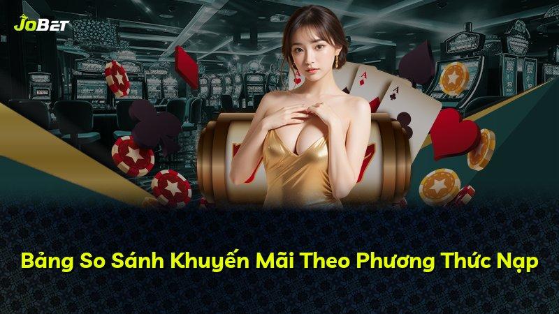 Bảng So Sánh Khuyến Mãi Theo Phương Thức Nạp